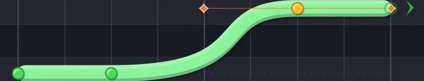 A MIDISketch note bending up on a Bezier curve, with its pitch points and handle
